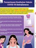 Pemantauan Kesihatan Vaksin COVID-19 AstraZeneca